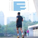 Ibnu Jamil Instagram – agar tatanan Dunia bisa lebih baik 🙏

Fartlek Day 🔥 #JamilosJourney Raod 2 London Marathon 2024 

📸 @fame_lens 
#pumafriendsid #suuntoindonesia #runner
