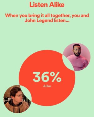 Jake T. Austin Instagram - “Legend”ary taste in music?! In partnership with @Spotify and their new #ListenAlike feature, I now know that @johnlegend and I share a love for some of the same tunes. Head over to http://spotify.com/listenalike to see who you match with and check out your results. #SpotifyPartner #SpotifyPremium