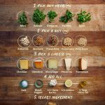 Jamie Oliver Instagram - You all know how much I love pesto and all the variations of it you can make, so I’m sharing with you how to make outrageously good pesto in under 3 mins. Think giving even more gorgeous flavours to pizzas, pastas, sandwiches, salads, meats…..you name it really !!! Start learning my secrets, techniques and favourite recipes in my @yeschefhq class, link in my bio x x #JamieOliverxYesChef #AD