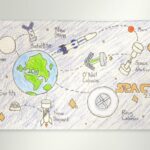 Jeff Bezos Instagram - @BlueOrigin founded the nonprofit @clubforfuture to inspire young people to pursue careers in #STEM as well as help visualize life in space. For our first activity, we asked K-12 students around the world to send us postcards with their dreams of the future. We will fly the postcards on an upcoming #NewShepard launch above the Kármán line into space then mail back to each student. We’ve received thousands of postcards from 22 countries — and more come in every day. I've seen the messages and they are so hopeful and inspiring. We are in good hands.