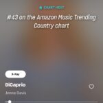 Jenna Davis Instagram - dump dump dump ♥️ & thank u for all the love on DiCaprio I truly feel so grateful & excited for more music <3