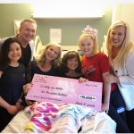 JoJo Siwa Instagram - In case you missed the video, When I went to visit Abby I gave her lots of surprises, But the best surprise there was happened with the help of @imadanceragainstcancer ❤️ We gave Abby a donation of $10,000!💕 If you wanna see us visit her and go surprise her the link is in my bio❤️ Love you @therealabbylee