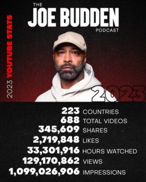 Joe Budden Instagram - 🫡💪🏾🫶🏽