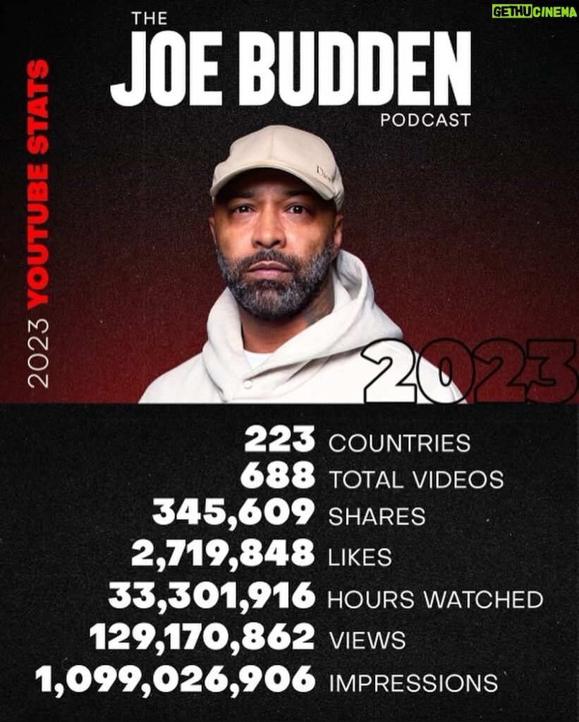 Joe Budden Instagram - 🫡💪🏾🫶🏽