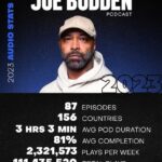Joe Budden Instagram - 🫡💪🏾🫶🏽