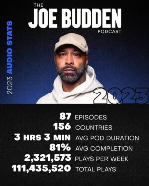 Joe Budden Instagram - 🫡💪🏾🫶🏽