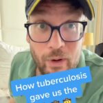 John Green Instagram - How tuberculosis gave us the best emoji.🤠 #worldtbday