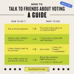 Julia Louis-Dreyfus Instagram - No campaign can reach everyone – and research shows that you (yes, YOU) are 10 times more likely to get your loved ones to vote than a stranger. Talk to the people in your life about voting. It’ll make a difference. #TalkTheVote [link in bio]
