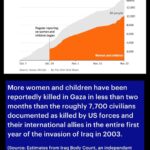 Katie Couric Instagram - The seven-day pause in fighting between Israel and Hamas ended early Friday. The war, which was triggered by an attack by Hamas on southern Israel on Oct. 7, has displaced up to 1.8 million people, or about 80% of Gaza’s population, according to U.N. figures. Here are the latest updates.