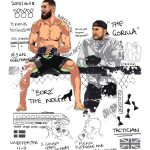 Khamzat Chimaev Instagram - @darrentill2.0 🦍