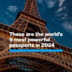 Klaus Schwab Instagram – How powerful is your passport? 

Learn about the importance of sustainable tourism from the World Economic Forum’s report ‘How to Create the Sustainable Travel Products Customers Want’ by tapping on the link in our bio.

@henleyglobalcitizens