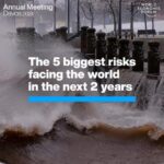 Klaus Schwab Instagram – What could the next 2 years have in store for the world? 

Learn more in the Global Risks Report 2024 by tapping on the link in our bio. #risks24

For the latest discussions from Davos on managing risks and building resilience, follow #wef24 on our channels.

@zurichinsurance @marshmclennan