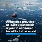 Klaus Schwab Instagram - Approximately half of global GDP is moderately or heavily dependent upon nature. The best way to protect the Antarctic is by cutting greenhouse gas emissions. The World Economic Forum’s white paper ‘The State of Climate Action’ assesses what is required to limit global warming. Learn more by tapping on the link in our bio. @universityoftasmania @nature_the_journal