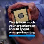 Klaus Schwab Instagram - 'You should allocate 10% of your budget to experimentation’, says this tech leader. Analytical and creative thinking are the most in-demand skills among workers. Learn more from the World Economic Forum’s Future of Jobs Report 2023 by tapping on the link in our bio. @hpe
