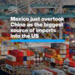 Klaus Schwab Instagram - A trade expert at the World Economic Forum explains the context driving the change. Learn more about the latest international trade news from the World Economic Forum’s Centre for Regions, Trade and Geopolitics by tapping on the link in our bio.