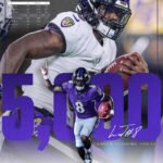 Lamar Jackson Instagram - Fastest QB in NFL history to 5,000 rush yards 🔥