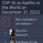 Leandro Hassum Instagram - Ok!!! Prometo é a última vez que falo disso esse ano! Que somos Top 1 no Brasil eu já falei. Mas… somos o 7º filme mais assistido no top 10 no mundo. Era só isso mexxxxmo. Obrigado demais público. No meio de blockbusters e mega produções milionárias lá vai o Brasil mostrando seu brilho e potência. Uma honra fazer parte disso. E terminar 2023 assim… putz que presente. 🙏🏻🚀🚀🚀