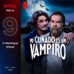 Leandro Hassum Instagram - Porr@@@@!!! Seguimos no top 10 mundial de língua não inglesa . Estamos em 3º ainda depois de 17 Dias da nossa estreia .🙏🏻. Muito obrigado pelos Clicks. Passa o carrossel e vê os top 10 que ainda estamos. E já vieram tantas estreias mundiais. Nosso filme segue mostrando sua força. @camisalistradafilmes @netflixbrasil @paulocursino @alemachaddo e toda a nossa equipe. Seguimos com nossa humildade, porém sabendo sempre da nossa força. Obrigado Público vcs nos trazem no colo. Muito obrigado. ❤️