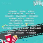 Leandro Hassum Instagram - E não é que já estamos no Top 10 em 26 países??? Alô, Brasil! Precisamos manter esse pódio hein? Tem muita gente chegando aí assistindo a gente!!! Arrasta pro lado e vê a quantidade de países que já estamos fazendo sucesso! Meu Cunhado é Um Vampiro! Só na @netflixbrasil!