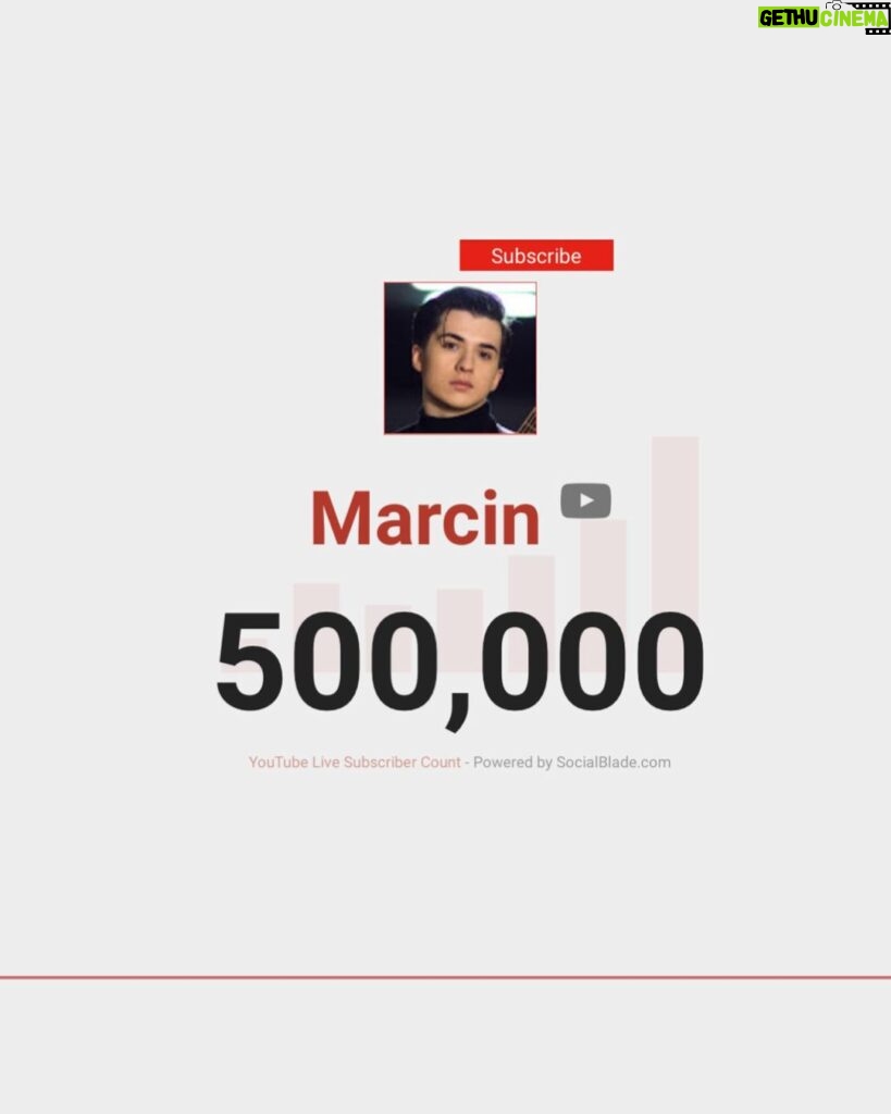 Marcin Patrzalek Instagram - Yesterday we hit 500k subs on YouTube, 2M on Kashmir, and 5M on Sonata, all in the same day… sometimes it’s mad to believe that these are real people watching and listening 🖤 Thank you all so much⚡️ I had to take a small break from social media because with increasing numbers the pressure also increases, but everyday I am so thankful to have all of you supporting me ❤️ More coming soon 🌊