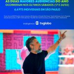 Marcos Mion Instagram - AVISO IMPORTANTE! Antes de falar a novidade, recebi essa informação hoje e faço questão de dividir com vcs pq vivemos esse sonho do sábado juntos! Vocês que fazem esse sucesso acontecer e é por vocês que eu entrego minha vida e me dedico de corpo e alma ao entretenimento na televisão! MUITO OBRIGADO!!🫶🏼🫶🏼 E a novidade é que, devido a todo sucesso, em Março começa o novo Caldeirão!! Mais um passo firme dentro da minha emissora dos sonhos, construindo o legado que sempre sonhei! Obrigado @tvglobo por investir nas minhas ideias, vontades e criatividade!! Vou captanear um novo sábado focado em abrir o fim de semana do povo brasileiro da melhor forma possível: com alegria, alto astral, diversão e VERDADE! Emoção pura, seja qual for! Pra isso teremos novo cenário, nova logomarca, novos quadros, fortalecendo uma grade inteira de sábado pensada para vocês! Em Março! Tô ansioso pra dividir com vcs…🙏🏼🙏🏼 Estúdios Globo