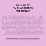 Matt McGorry Instagram - Repost via @arijmikati . Love the work my brilliant friend Arij did on this! 💖✨💖 ・・・ “I’m thrilled to finally share data with the world that proves what Muslims have long known to be true, and even more thrilled to provide the solutions and accountability to change it. With the #Emmys around the corner, now is the perfect time to examine whose stories get told on-screen. Today @inclusionists released important new research on Muslims on TV. “Erased or Extremists” examines 200 top-rated series in the U.S., U.K., Australia, and New Zealand, capturing how Muslims are depicted on the small screen. Their findings show that only 1.1% of speaking characters were Muslim, despite the fact that Muslims make up nearly 25% of the world’s population. Researchers also found that TV depictions of Muslims were often violent, a harmful stereotype that Muslim storytellers worldwide are working to debunk. Visit TheMuslimBlueprint.org to learn how TV industry leaders can improve their industry’s standards. Data by @inclusionists, funded by @PillarsFund and @fordfoundation, with support from @rizahmed and Left Handed Films Illustrations by @monachalabi #TheMuslimBlueprint #Muslims #MuslimsinHollywood #MuslimsonTV “