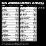 Michael Ealy Instagram – PLEASE MAKE SURE YOU’RE REGISTERED.