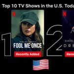 Michelle Keegan Instagram - Number 1 in the world & in more than 60 countries 🤯 I feel like I’m in a dream right now. Thank you to every single person who has reached out or messaged me re ‘Fool Me Once’ i promise you I read them all 🥲 Over the moon that you’ve enjoyed the show as much as we enjoyed making it. It’s been a very very special week ✨ @netflix @netflixuk