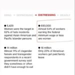 Michelle Pfeiffer Instagram - This article was so disturbing and unsettling and something I hope everyone will take the time to read and share. Women are at the backbone of every family, every economy, the givers of life and the scaffolding of the world and yet, we are losing them from the work force. “…The Council on Foreign Relations estimates that if women participated in the U.S. labor force at the same rate as men, the economy could grow by $4.3 trillion in five years.” And yet we just keep making it harder and harder for women to work, doing all jobs. We cannot go back in time here. We have to do better. Thank you @jessicaalba for sharing this.
