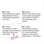 Michelle Pfeiffer Instagram - This article was so disturbing and unsettling and something I hope everyone will take the time to read and share. Women are at the backbone of every family, every economy, the givers of life and the scaffolding of the world and yet, we are losing them from the work force. “…The Council on Foreign Relations estimates that if women participated in the U.S. labor force at the same rate as men, the economy could grow by $4.3 trillion in five years.” And yet we just keep making it harder and harder for women to work, doing all jobs. We cannot go back in time here. We have to do better. Thank you @jessicaalba for sharing this.
