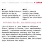 Michelle Pfeiffer Instagram - This article was so disturbing and unsettling and something I hope everyone will take the time to read and share. Women are at the backbone of every family, every economy, the givers of life and the scaffolding of the world and yet, we are losing them from the work force. “…The Council on Foreign Relations estimates that if women participated in the U.S. labor force at the same rate as men, the economy could grow by $4.3 trillion in five years.” And yet we just keep making it harder and harder for women to work, doing all jobs. We cannot go back in time here. We have to do better. Thank you @jessicaalba for sharing this.