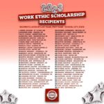 Mike Rowe Instagram - I have two sets of names to share with you today. The first, are the most recent recipients of the work ethic scholarship from @mikeroweWORKS. This is the second scholarship cycle for 2023, and as you can see, we’ve selected 124 recipients totaling $675,000 in scholarship dollars. That brings the grand total for this year to 324 recipients and $1,675,000 in scholarships – our best year since we began, way back on Labor Day of 2008. If you applied for a scholarship, and you see your name on the attached list, congratulations. If not, don’t be discouraged. You were not “weighed, measured, and found lacking.” You were just in really good company. Every year, more and more people apply for these work ethic scholarships, and every year, I wish we could assist more people who want to learn a useful skill. Please apply again in 2024. The second list of names I want to share are those supporters who donated to @mikeroweworks in a BIG way. Along with the hundreds of people on this page who support us with regular contributions - and who have my deepest gratitude - these organizations went above and beyond, and allowed us to award more scholarships in a single year than ever before. Many thanks to you all. Tom and Marilyn Moyer Foundation Bruce Jacobs Fund at Donors Capital Fund Engelstad Foundation Software Engineering of America J&K Trash Removal, Inc. Charles Koch Foundation Contractor Rewards @dewalttough @fergusonshowrooms @wolverineboots @kochIndustriesinc @moeninc @americangiant @wileyx