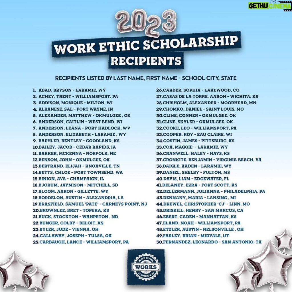 Mike Rowe Instagram - After a lot of consideration, deliberation, contemplation, and rumination, I’m pleased to announce the recipients of another work ethic scholarship program. Everyone on this list has been contacted, but I wanted to share the details here, since so many of you have supported my foundation over the years. This round, we awarded a total of $1,000,000 to 200 individuals across 41 states and 15 different trade programs. If you applied for a scholarship and your name is on this list, congratulations. If it’s not, don’t be discouraged. The competition was stiff. Feel free to apply again later this month. My plan is to open the next cycle on August 23 and award another million dollars. Aside from lots of individual support from the people on this page, who have my sincerest appreciation, our program is made possible by a handful of key contributors. Big thanks to: Bruce Jacobs Fund at Donors Capital Fund @wolverineboots @fergusonshowrooms Software Engineering of America Charles Koch Foundation @kochindustriesinc Engelstad Foundation Oklahoma Independent Petroleum Foundation J&K Trash Removal, Inc @moeninc Contractor Rewards @wileyx @americangiant And last but not least, a big thanks to everyone at mikeroweWORKS, especially Jade Estrada, for getting the ball through the hoop one more time. We’ll be fifteen years old this Labor Day, and none of my loyal crew had any idea what they signed on for when they agreed to donate their time and energy to a cause that’s become the sun in my own little solar system. We’re not the biggest scholarship fund out there, but when it comes to trade schools, we very well may be. And thanks to you guys, we are certainly the noisiest. With that in mind, I’d be grateful if you’d share this. The more people who know about our scholarship program, the more people we can assist. And yes, donations of any size are always welcome.