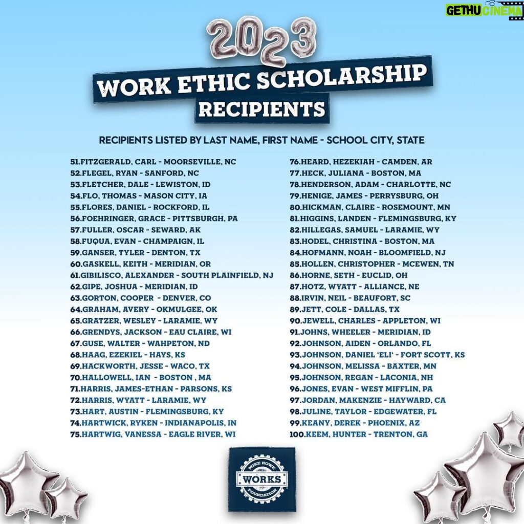 Mike Rowe Instagram - After a lot of consideration, deliberation, contemplation, and rumination, I’m pleased to announce the recipients of another work ethic scholarship program. Everyone on this list has been contacted, but I wanted to share the details here, since so many of you have supported my foundation over the years. This round, we awarded a total of $1,000,000 to 200 individuals across 41 states and 15 different trade programs. If you applied for a scholarship and your name is on this list, congratulations. If it’s not, don’t be discouraged. The competition was stiff. Feel free to apply again later this month. My plan is to open the next cycle on August 23 and award another million dollars. Aside from lots of individual support from the people on this page, who have my sincerest appreciation, our program is made possible by a handful of key contributors. Big thanks to: Bruce Jacobs Fund at Donors Capital Fund @wolverineboots @fergusonshowrooms Software Engineering of America Charles Koch Foundation @kochindustriesinc Engelstad Foundation Oklahoma Independent Petroleum Foundation J&K Trash Removal, Inc @moeninc Contractor Rewards @wileyx @americangiant And last but not least, a big thanks to everyone at mikeroweWORKS, especially Jade Estrada, for getting the ball through the hoop one more time. We’ll be fifteen years old this Labor Day, and none of my loyal crew had any idea what they signed on for when they agreed to donate their time and energy to a cause that’s become the sun in my own little solar system. We’re not the biggest scholarship fund out there, but when it comes to trade schools, we very well may be. And thanks to you guys, we are certainly the noisiest. With that in mind, I’d be grateful if you’d share this. The more people who know about our scholarship program, the more people we can assist. And yes, donations of any size are always welcome.