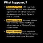 Morena Baccarin Instagram - After this week's devastating earthquake, @RESCUEorg's staff inside Syria and Turkey have been working tirelessly to provide health care, protection, and early recovery support. I’m very proud to support their work—and hope you can join me in donating today.