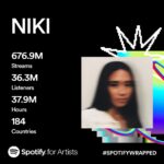 NIKI Instagram - ugh thank u thank u u crazy kids. i love you so much!!!!!!!