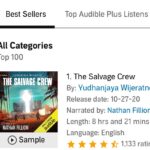Nathan Fillion Instagram - Not for nothing, but the book I recorded for your listening enjoyment, The Salvage Crew, is the number one book on Audible right now, with 4 1/2 stars. I’m told it would have been five stars if I didn’t have to stop to sound out the big words. So, if listening to my voice sounds like a good way to spend 8 1/2 hours, you’re in luck! Let me know what you think. #homestudio #covidsafeactivities