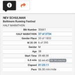 Nev Schulman Instagram - Next stop —> NYC Marathon #RunWithNev 📸: @janfig_creations @baltimorebanner @kaitlinobscura