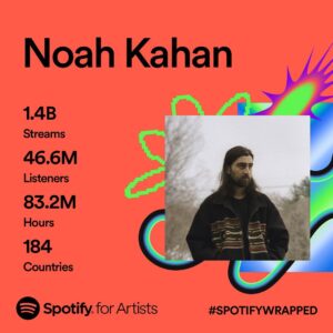 Noah Kahan Thumbnail - 469.9K Likes - Top Liked Instagram Posts and Photos