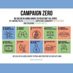 Noel Fisher Instagram - Really loving what #CampaignZero is doing. Data driven approach to policy proposals for greatly needed structural change. Focusing on measures that are scalable and reduce police violence by 72%. Sign up and donate if you can. Link in bio.