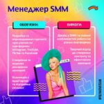 Olia Poliakova Instagram - 💼 Шукай новий виклик та отримуй гідну винагороду! Приєднуйся до Команди Олі Полякової! 🚀 👋 Привіт, творчий світ! Ти шукаєш цікаву та високооплачувану роботу? Тоді наша команда, що розвиває соціальні мережі Олі Полякової, чекає саме на тебе! 🌟 Оля Полякова – одна з найпопулярніших зірок України в соціальних мережах! Але ми завжди в пошуках нових ідей та талантів, щоб внести свій вклад у світ контенту. 🚀 Відкриті Вакансії: 1. Менеджер SMM. 2. Маркетолог соціальних мереж. 3. Відеомейкер. 4. Спеціаліст по роботі з нейромережами. ❗️Обовʼязки та вимоги до цих посад читай в каруселі! 5. Менеджер з управління соціальними мережами: Обов’язки: - Координація роботи всієї команди. - Розробка планів та стратегій розвитку проєктів. - Забезпечення взаємодії між різними відділами. Вимоги: - Досвід у керуванні соціальними мережами. - Ефективне лідерство та комунікативні навички. - Здатність працювати в умовах високого темпу та стресу. 🌈 Додаткова інформація: Основна мета команди – розвивати YouTube, Instagram, TikTok та Facebook. Нас чекає захоплююча та добре оплачувана робота, адже ти заслуговуєш кращого! 📥 Надсилай своє портфоліо та пропозиції на електрону пошту m@ssx.group! Ми розглядаємо індивідуальних кандидатів, а також готові розглянути пропозиції від команд та студій продакшн. 🌟 🌟 Не пропусти свій шанс взяти участь у створенні чогось величезного разом із нами! 🚀✨ Оля Полякова та команда чекають саме на ТЕБЕ! ❤️