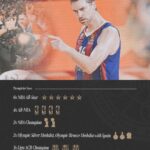 Pau Gasol Instagram - Hall of Fame Notes: @paugasol 🏆📝 #23HoopClass Naismith Basketball Hall of Fame