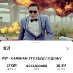 Psy Instagram - #christmasstyle #올나잇스탠드2023 #AllNightStand #흰눈싸이로 #TicketOpen #231121 #화요일 #일반예매_8PM #NFT선예매_12PM #231222 #231223 #231224 #1142PM #KSPODOME #인터파크에서 @interparkticket P NATION