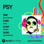 Psy Instagram - THX all for all 💜 and THX @spotify P NATION