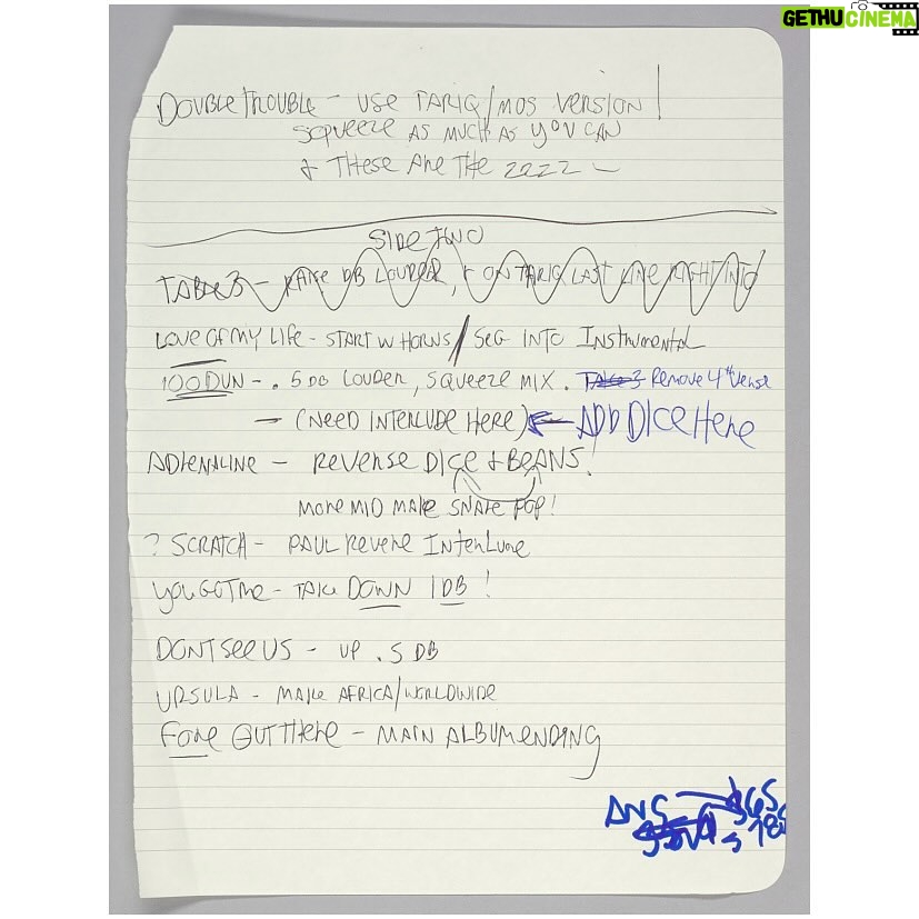 Questlove Instagram - : ever wonder what @questlove’s thought process looks like? here is the organized chaos that helped assemble the album “Things Fall Apart” by @theroots, released 25 years ago today. ⠀⠀ fun fact that i may or may not share during almost every tour of Musical Crossroads, where the first page is on display: this donation was the very last thing that made it in that exhibition. thank you, ahmir! I never lost faith, lol. (ps still waiting for those other four cover designs) ⠀⠀ 📄 Collection of the Smithsonian National Museum of African American History and Culture, Gift of The Roots ⠀⠀ #AcapellaBackwardKalimba #CantHearJazzies #ThingsFallApart25