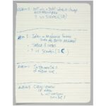 Questlove Instagram - : ever wonder what @questlove’s thought process looks like? here is the organized chaos that helped assemble the album “Things Fall Apart” by @theroots, released 25 years ago today. ⠀⠀ fun fact that i may or may not share during almost every tour of Musical Crossroads, where the first page is on display: this donation was the very last thing that made it in that exhibition. thank you, ahmir! I never lost faith, lol. (ps still waiting for those other four cover designs) ⠀⠀ 📄 Collection of the Smithsonian National Museum of African American History and Culture, Gift of The Roots ⠀⠀ #AcapellaBackwardKalimba #CantHearJazzies #ThingsFallApart25