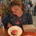 Riele Downs Instagram - i don’t necessarily love getting older, but i sure do love cake :)