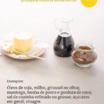 Rita Lobo Instagram - Já salva esse post e manda no grupo da família! E pros amigos também. No carrossel de imagens acima, você aprende de forma simples a classificação dos alimentos por grau de processamento, que está no Guia Alimentar para a População Brasileira. São quatro categorias de acordo com a extensão e o propósito do processamento: •⁠ Grupo 1: Alimentos in natura ou minimamente processados: devem ser a base da sua alimentação! •⁠ ⁠Grupo 2: Óleos, gorduras, sal e açúcares: utilize com moderação. •⁠ ⁠Grupo 3: Alimentos processados: use para compor suas refeições. • Grupo 4: ⁠Produtos ultraprocessados: evite e, se der, exclua! Quando você entende essa classificação, fica muito mais fácil diferenciar comida de verdade de imitação de comida. Aí você percebe que, pra manter uma alimentação saudável de verdade, só precisa excluir os ultraprocessados. E pra colocar isso em prática, é só usar e abusar das minhas receitas no PANELINHA.COM.BR. #ReceitaPanelinha #RitaLobo #ComidaDeVerdade #ReceitaPratica
