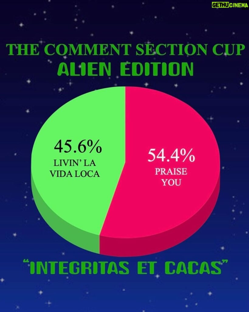 Robbie Williams Instagram - Integritas Et Cacas. Pleasantries and Hail Keanu The Comment Section Cup - Alien edition. Mum brought down some things from her loft. Amongst them was the letter in the grid today. I was 13. And it remains to this day the most important letter I’ve ever received. children need ‘’Wins’’.This was mine. I’d been seen and recognised for having some sort of something. I will be eternally grateful to Robert. I don’t think he’s with us any more. Shame I never got to tell him when he was. In the CSC - Praise You- goes through Today we have Jump Around - House of Pain v (Everything I do) I do it for you - Bryan Adams I wish you all ‘’Wins’’ how ever big or small where ever you are ❤️ Remember, it’s not necessarily your favourite, Its which song represents the 90s the best? Write your answer in the comment section below. Peace be with you Get Sectioned cos. We taKE SILLY very SERIOUSLY R.P. Williams President/Chairman/Benevolent Dictator, Delusional Manifesting Champ. Namaste 🙏❤️