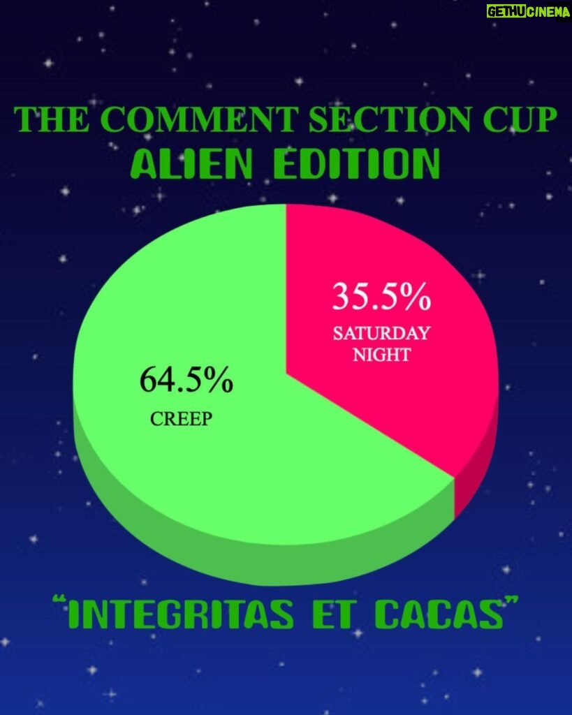 Robbie Williams Instagram - Integritas Et Cacas. Pleasantries and Hail Keanu The Comment Section Cup - Alien edition. So I did a 14-hour flight from Hong Kong to London yesterday. Apparently, it’s normally a 12-hour flight but because of The war Between Russia and Ukraine, they don’t or can’t fly over Russia any more. Hence the added 2 hrs. Anyway, much much turbulence on the plane. And I really needed to go to the loo. But the Turbulence endured for maybe an hour. I got up out of my seat in one of the lulls but the Seat belt sign was still on. I was asked politely to go back to my seat. A request I of course adhered to. And there I sat holding a pee in for what seemed an eternity. Anyway, im not sure why im sharing this with you. Up there at 32 thousand feet is where the thought hit me to write this in my thingy on Instagram. Down here on the ground, I now don’t see the point, Maybe I just need to honour that man who bravely held his pee in. So, I took heed of your ‘’Don’t seek revenge’’ comments. And ‘’wait for Karma’’ and all that. But I have decided. I am Karma. I have a plan so naughty I can’t even tell Ayda. She will have to read about it and then I’ll have to apologise to her for not telling her. In other news, Some of you will be thrilled to know that me and Joey McIntyre Face timed and are now in a textual relationship. In other other news. I woke up, ate a Nutella doughnut and now after I’ve written this im gonna try and sleep again. Unseize the day everyone. Radiohead goes through to the next round Today we have Praise You - Fatboy Slim v Livin’ La Vida Loca - Ricky Martin Remember, it’s not necessarily your favourite, Its which song represents the 90s the best? Write your answer in the comment section below. Peace be with you Get Sectioned cos. We taKE SILLY very SERIOUSLY R.P. Williams President/Chairman/Benevolent Dictator, Delusional Manifesting Champ. Namaste 🙏❤️